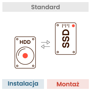 Montaż dysku lub wymiana HDD na SSD 1