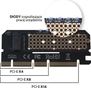 Savio Adapter PCIe - M.2 NVMEe M-key (AK-41) 3