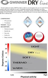 Gwinner Koszulka męska CLASSIC III Dry Line (S) 5