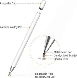 Rysik Alogy Elite Pony Biały 5