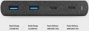 Ładowarka Uniq Surge 2x USB-A 2x USB-C 3 A (UNIQ135BLK) 2