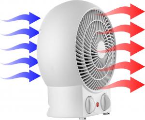 Termowentylator Sencor SFH 7020WH 6