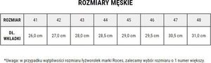 Rolki Roces Łyżworolki Roces Argon czarno limonkowe 400765 03 48 6
