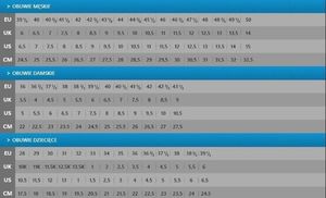 Adidas Buty damskie do biegania adidas Falcon granatowo różowe EF0152 40 2/3 8