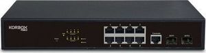 Switch Korbox P0802 1