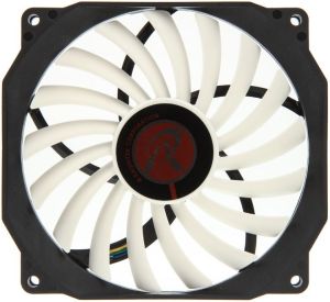 Wentylator Raijintek Aeolus Beta (0R400013) 2