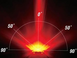 Cateye Lampka tylna Cateye TL-LD155-R Omni 5 uniwersalny 9