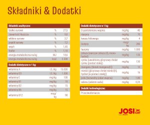 JosiCat Tasty Beef 10kg 4
