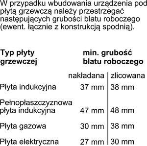 Piekarnik SIEMENS HB 635GNS1 5