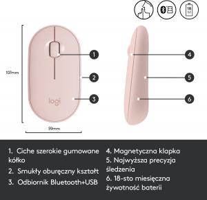 Mysz Logitech M350 Pebble Rose (910-005717) 7