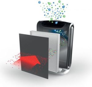 Oczyszczacz powietrza Fellowes AeraMax DX95 4