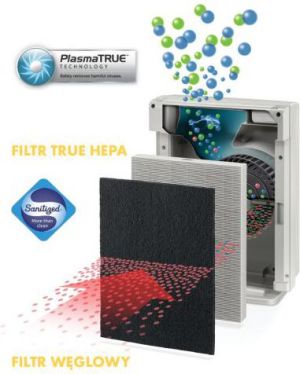 Fellowes Filtr węglowy 4 sztuki (9324201) 3