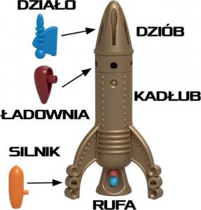 Galakta Gra planszowa Catan: Gwiezdni Osadnicy 3