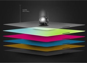 SZKŁO HARTOWANE UV NANO GLASS SAMSUNG GALAXY S20 PLUS ZESTAW standard 6