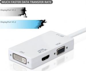 Adapter AV Techly DisplayPort - HDMI - D-Sub (VGA) biały (IADAP-DP-COMBOF2) 4