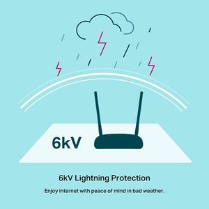 Router TP-Link TD-W9960 7