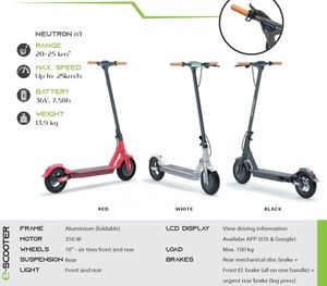Hulajnoga elektryczna MS Energy Neutron N3 biała 4