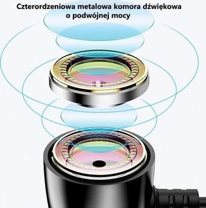 Słuchawki Usams EP-36 (HSEP3601) 3