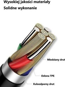 Słuchawki Usams EP-36 (HSEP3601) 7