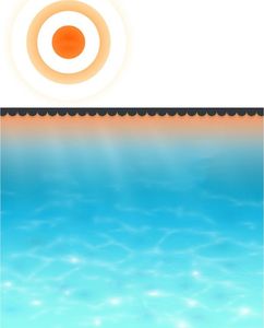 vidaXL Pływająca, okrągła folia, pokrywa solarna PE, 300 cm, niebieska 2