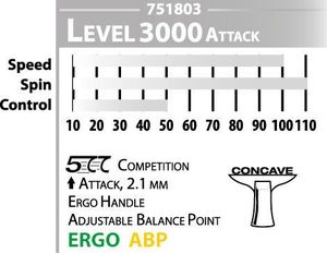 Donic Rakietka do tenisa stołowego Waldner 3000 6