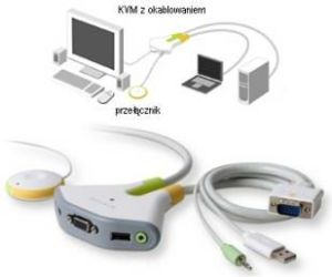 Przełącznik Belkin Switch2 2-portowy przełącznik KVM USB z audio, sterowaniem i okablowaniem (F1DG102Uea) 1