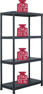 vidaXL Regały magazynowe 5 szt. czarne plastikowe 8