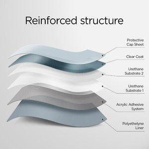 Spigen Folia Spigen Neo Flex HD Apple Watch 1/2/3 (38mm) [3 PACK] 8