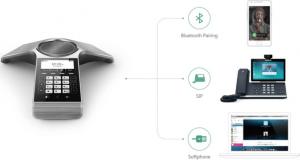 Telefon Yealink CP930W 5