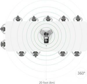 Telefon Yealink CP930W 6