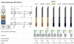 Fanar WYGNIATAK M 8 DIN 371-C 6HX SR HSSE-PM WGN TiCN 1