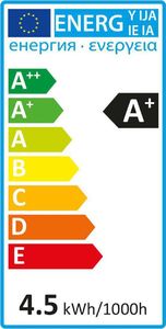 Nedis Nedis WiFi Smart LED Bulb | Full Colour and Warm White | E14 4