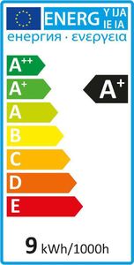 Nedis Nedis WiFi Smart LED Bulb | Warm to Cool White | B22 3