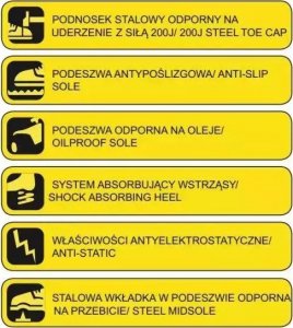 Dedra Trzewiki bezpieczne T1A, skórzane, rozmiar: 38, kat.S1P SRC 3