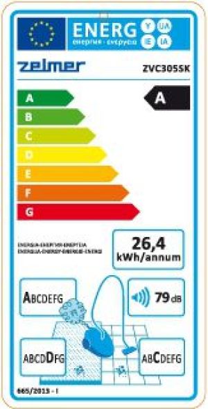Odkurzacz Zelmer Odyssey ZVC305SK 9