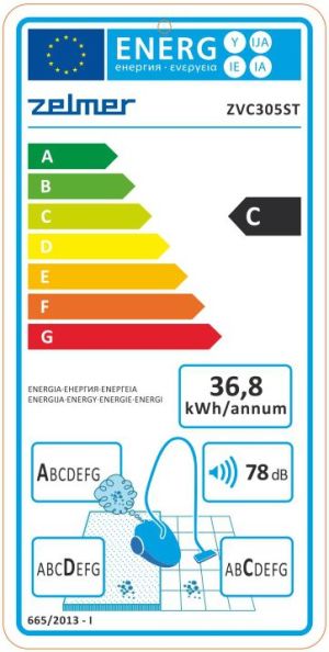 Odkurzacz Zelmer Odyssey ZVC305ST 9