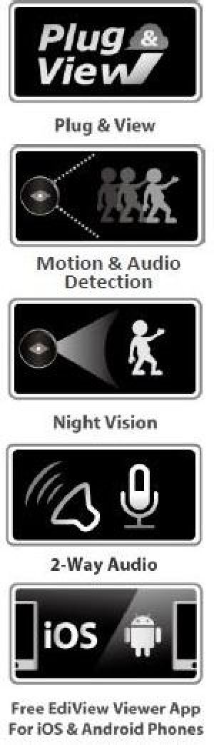 Kamera IP EdiMax IC-3140W 3