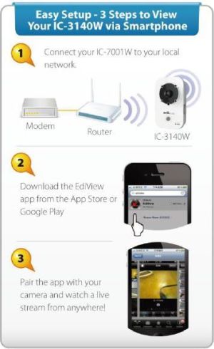 Kamera IP EdiMax IC-3140W 6