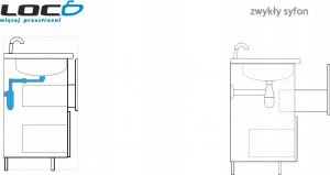 Syfon AKCES 19087 SYFON UMYWALKOWY LOCO TELESKOPOWE RAMIĘ REGUL.180-220MM SITKO NIERDZEWNE KOREK PCV FI32 // SUT..A.32-LOCO 2