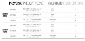 Przycisk spłukujący Cersanit S97-058 PRZYCISK ACCENTO KWADRAT PNEUMAT, SZKŁO CZARNE // DLP.C.ACCENTO-KW-P-SZKŁO-CZARNE 2