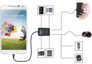 HUB USB Ednet z czytnikiem kart, microUSB 2.0 z funkcją OTG (31516) 5
