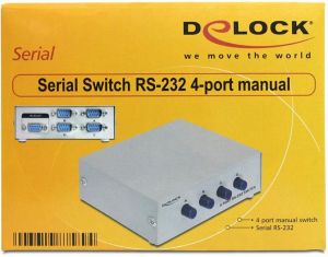Delock Video Splitter RS-232 4 porty (87589) 2