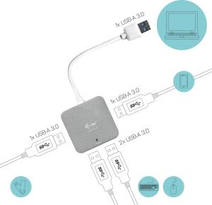 HUB USB I-TEC 4x USB-A 3.0 (U3HUBMETAL402) 6