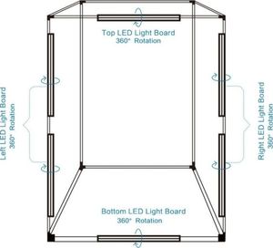 Puluz Namiot bezcieniowy Puluz 200cm LED 23600 lumenów 5
