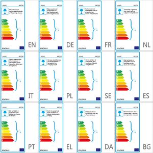 vidaXL Lampy ogrodowe, 110 cm, E27, aluminium, ciemnozielone, 6 szt. 7