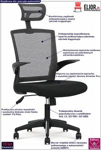 Krzesło biurowe Elior Fisko Czarne 2