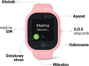 Smartwatch Bezpieczna Rodzina GJD.06 Różowy  (GJD.06R) 6