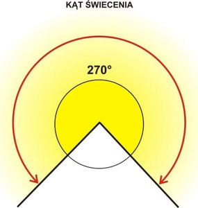 Świetlówka Art liniowa T8 18W  (4403030C K30) 2