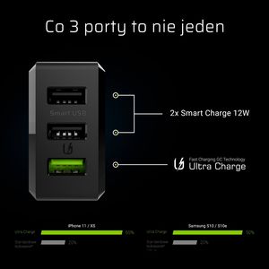 Ładowarka Green Cell ChargeSource 3 3x USB-A 2.4 A (CHARGC03) 2