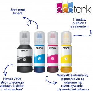 Urządzenie wielofunkcyjne Epson EcoTank L15150 (C11CH72402) 3